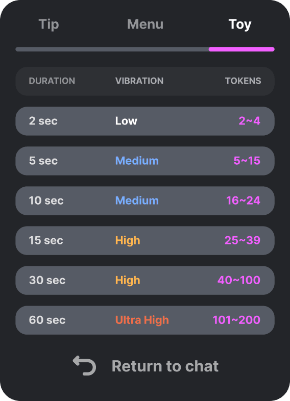 Tip menu preview